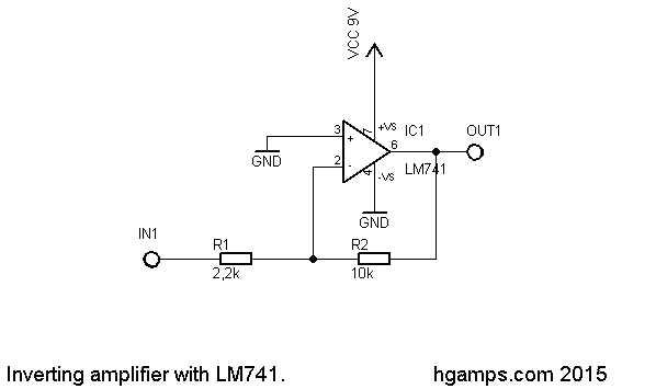 Op amp inverting amplifier